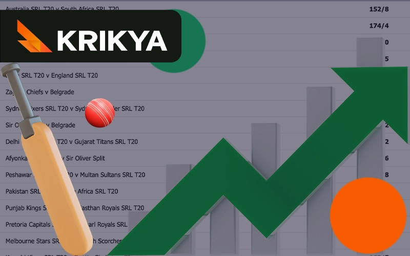 Check the outcome of matches for more accurate cricket betting at Krikya mobile app.